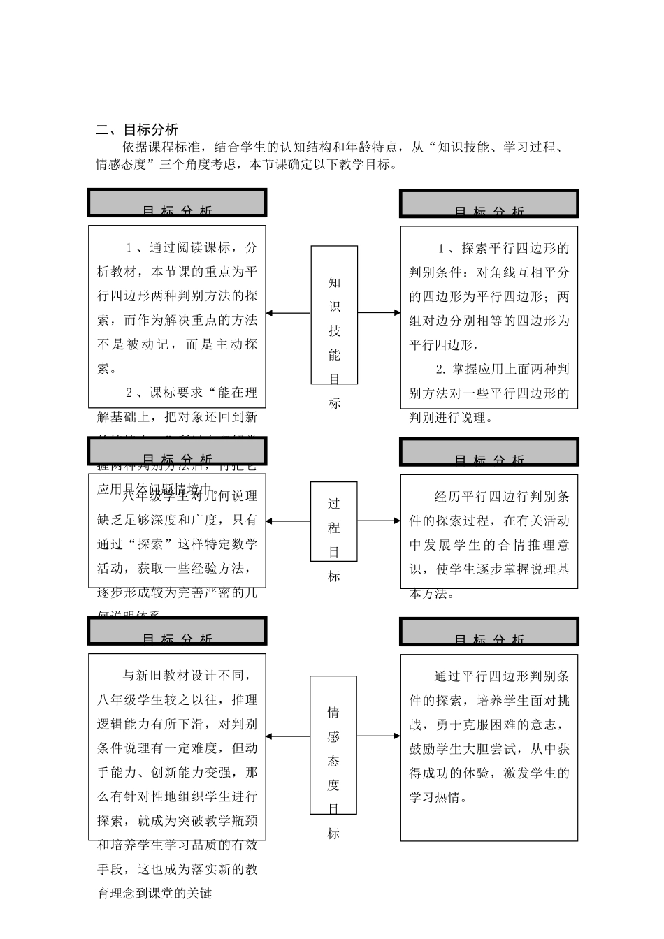 平行四边形的判定（陈小艳）_第2页