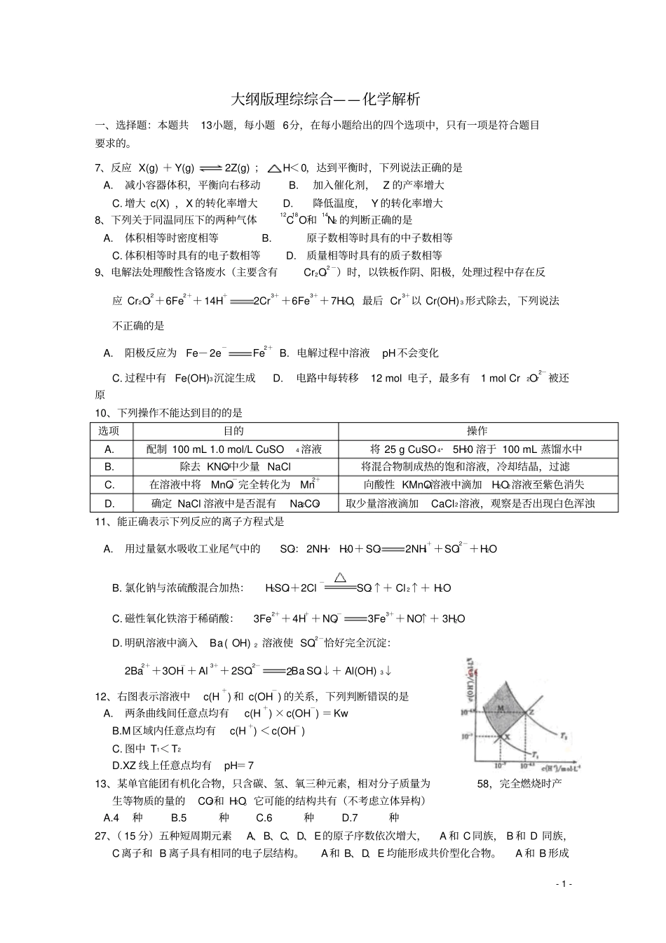 2013年普通高等学校招生全国统一考试理综化学试题全国卷大纲版,解析版1_第1页