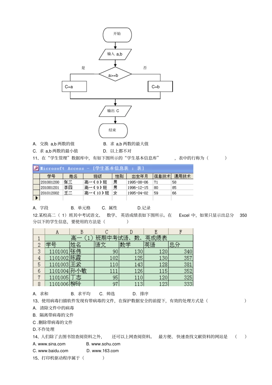 2013年江西信息技术高考试卷带答案讲解_第2页