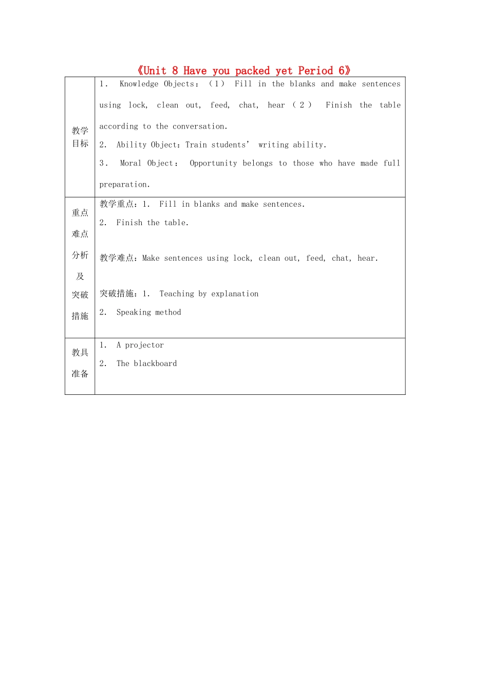 山东省龙口市诸由观镇诸由中学八年级英语下册《Unit 8 Have you packed yet Period 6》教案 鲁教版五四制_第1页
