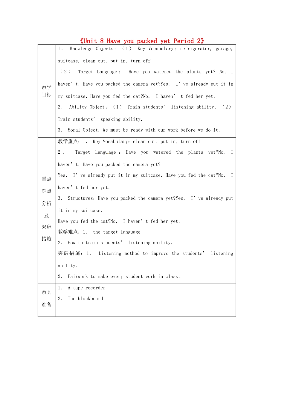 山东省龙口市诸由观镇诸由中学八年级英语下册《Unit 8 Have you packed yet Period 2》教案 鲁教版五四制_第1页