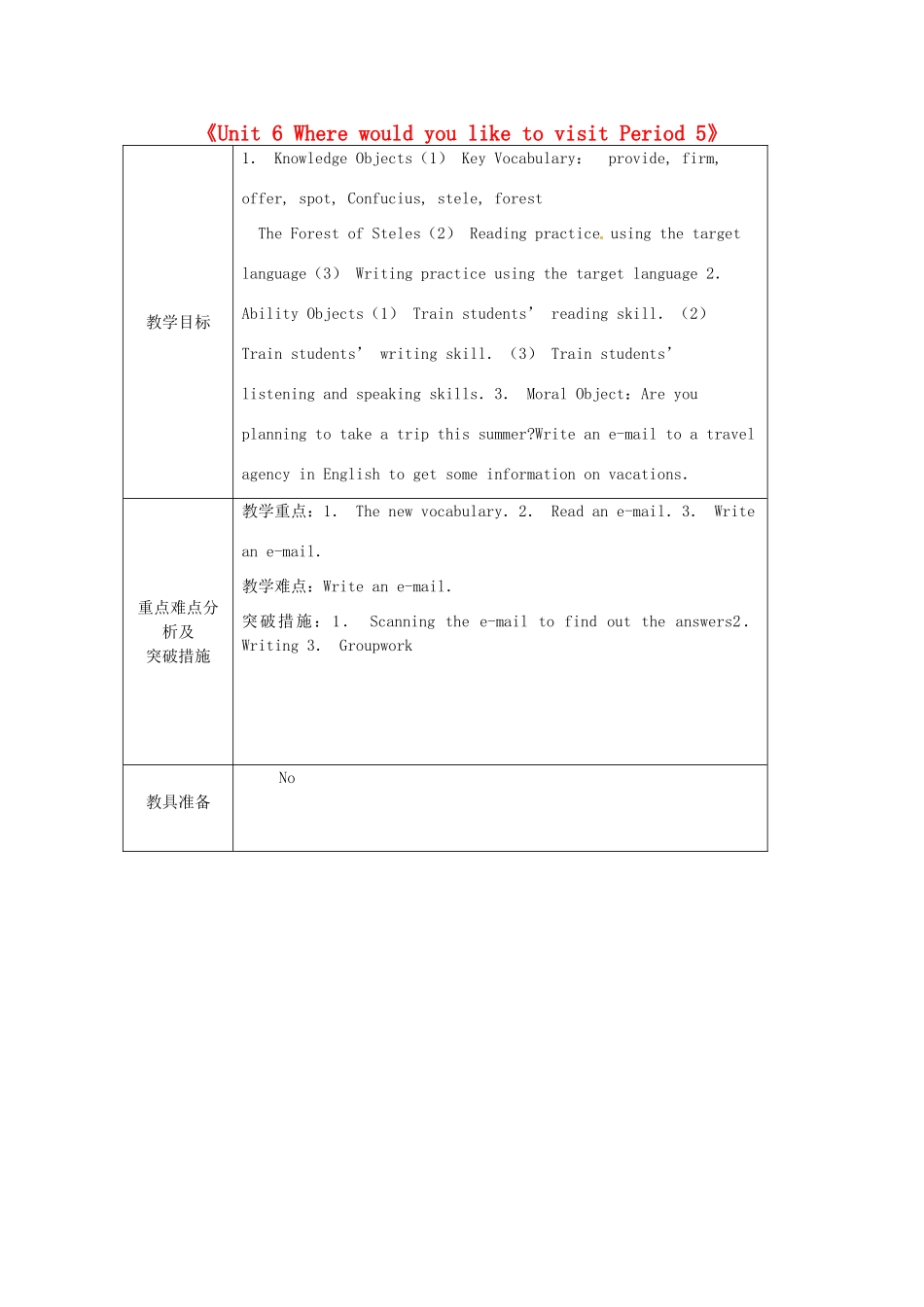 山东省龙口市诸由观镇诸由中学八年级英语下册《Unit 6 Where would you like to visit Period 5》教案 鲁教版五四制_第1页