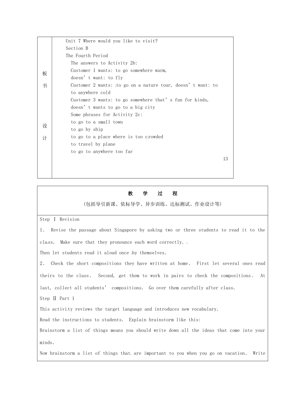 山东省龙口市诸由观镇诸由中学八年级英语下册《Unit 6 Where would you like to visit Period 4》教案 鲁教版五四制_第2页