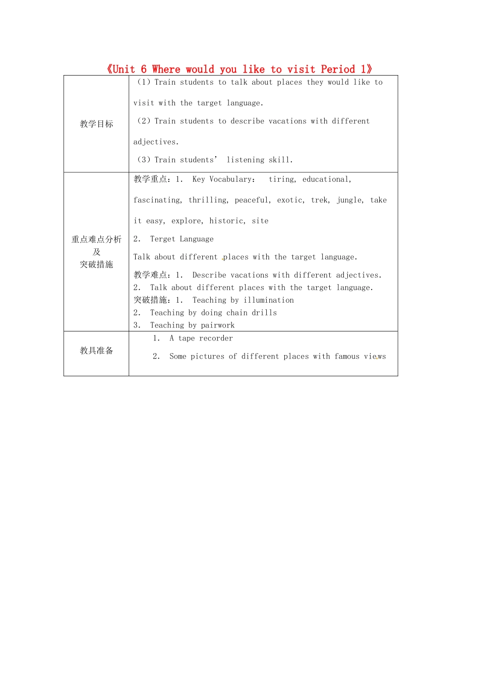山东省龙口市诸由观镇诸由中学八年级英语下册《Unit 6 Where would you like to visit Period 1》教案 鲁教版五四制_第1页