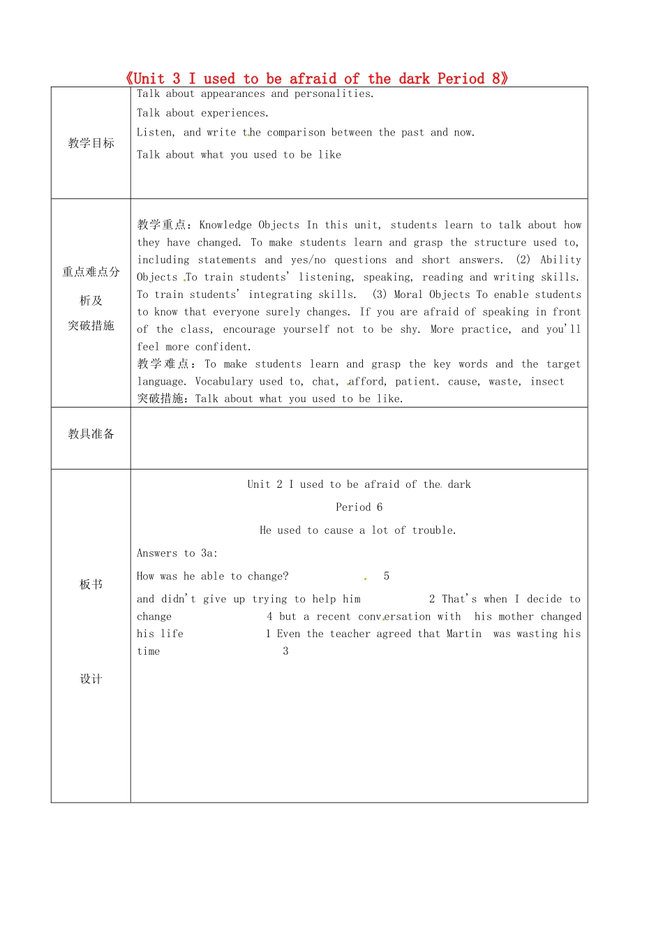 山东省龙口市诸由观镇诸由中学八年级英语下册《Unit 3 I used to be afraid of the dark Period 8》教案 鲁教版五四制_第1页