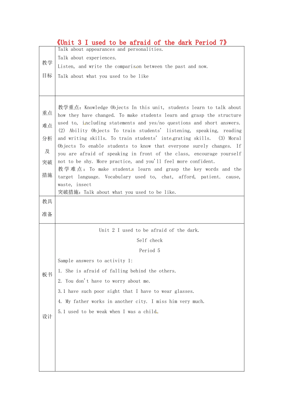 山东省龙口市诸由观镇诸由中学八年级英语下册《Unit 3 I used to be afraid of the dark Period 7》教案 鲁教版五四制_第1页