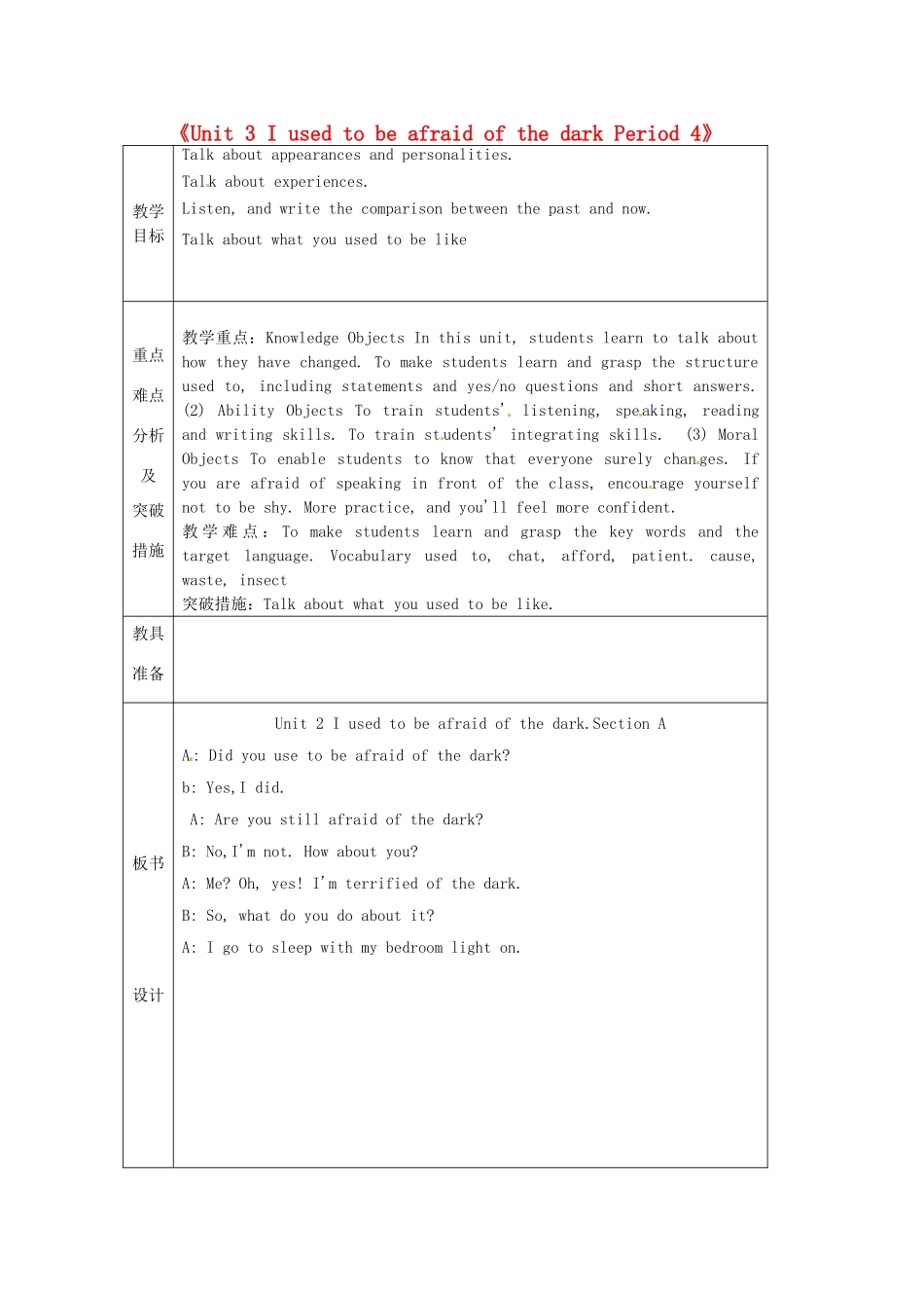山东省龙口市诸由观镇诸由中学八年级英语下册《Unit 3 I used to be afraid of the dark Period 4》教案 鲁教版五四制_第1页