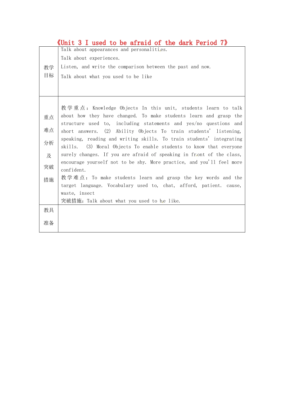 山东省龙口市诸由观镇诸由中学八年级英语下册《Unit 3 I used to be afraid of the dark Period 6》教案 鲁教版五四制_第1页