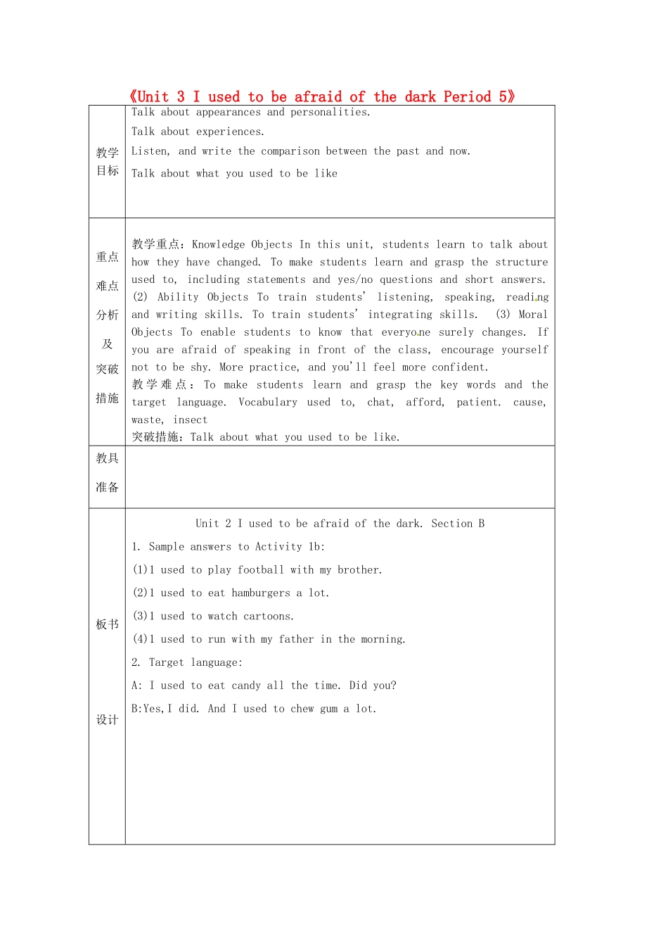 山东省龙口市诸由观镇诸由中学八年级英语下册《Unit 3 I used to be afraid of the dark Period 5》教案 鲁教版五四制_第1页