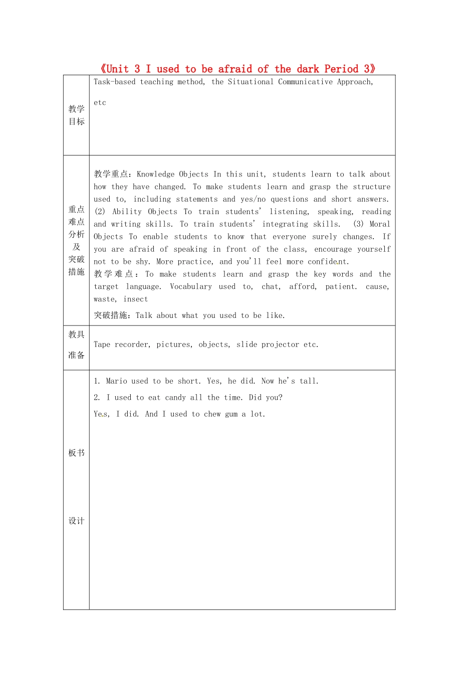 山东省龙口市诸由观镇诸由中学八年级英语下册《Unit 3 I used to be afraid of the dark Period 3》教案 鲁教版五四制_第1页