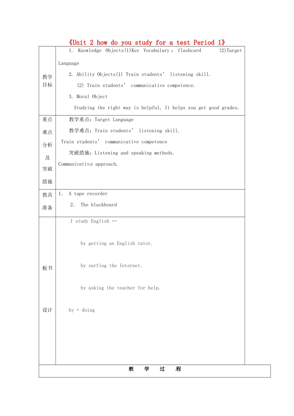 山东省龙口市诸由观镇诸由中学八年级英语下册《Unit 2 how do you study for a test Period 1》教案 鲁教版五四制_第1页