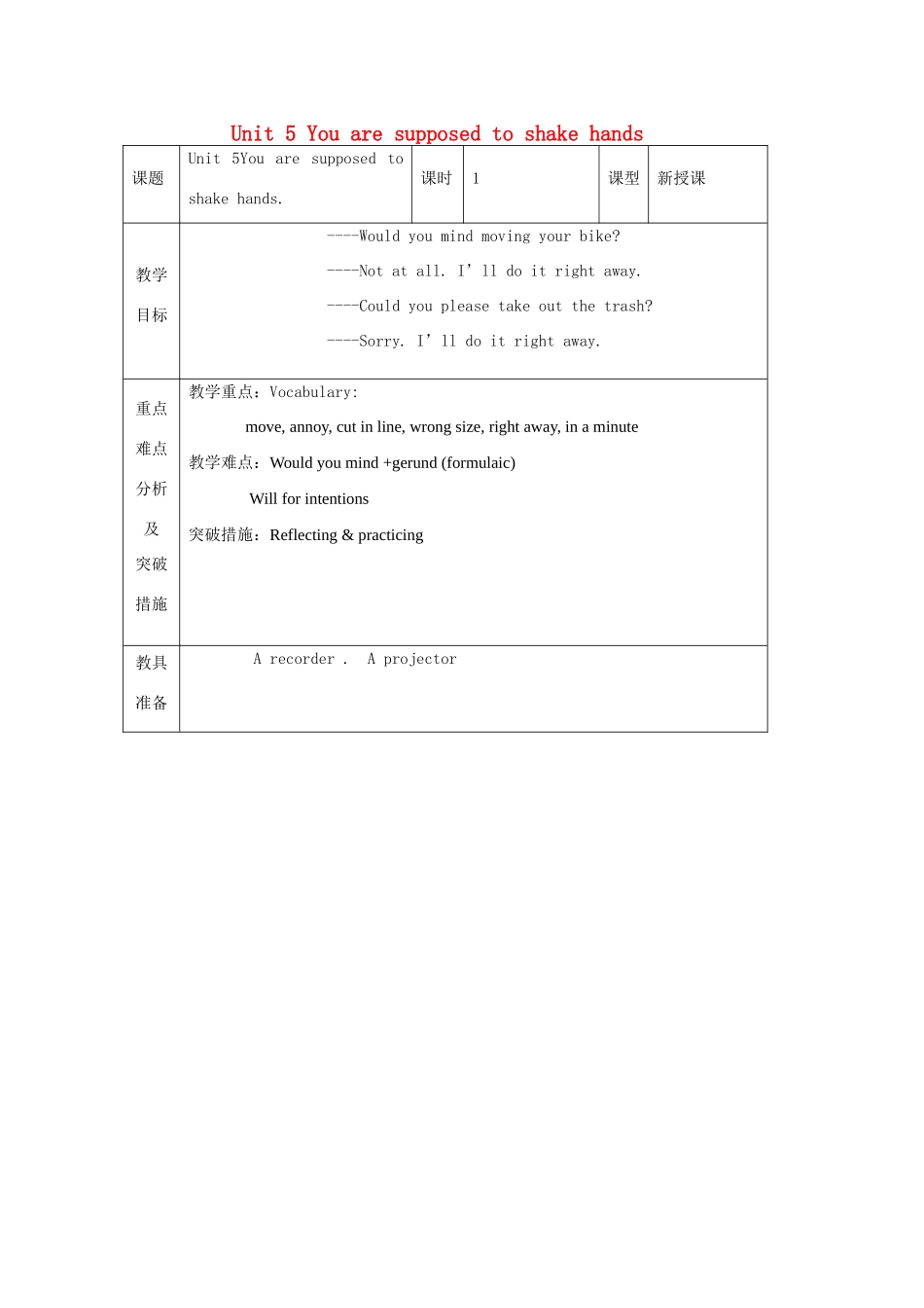 山东省龙口市诸由观镇诸由中学九年级英语全册《Unit 5 You are supposed to shake hands》教案2 鲁教版五四制_第1页