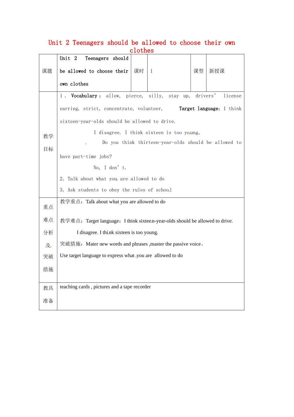 山东省龙口市诸由观镇诸由中学九年级英语全册《Unit 2 Teenagers should be allowed to choose their own clothes》教案5 鲁教版五四制_第1页