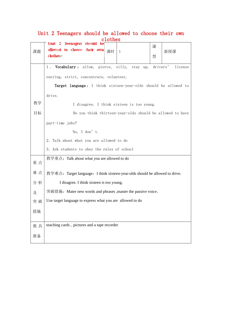 山东省龙口市诸由观镇诸由中学九年级英语全册《Unit 2 Teenagers should be allowed to choose their own clothes》教案2 鲁教版五四制_第1页