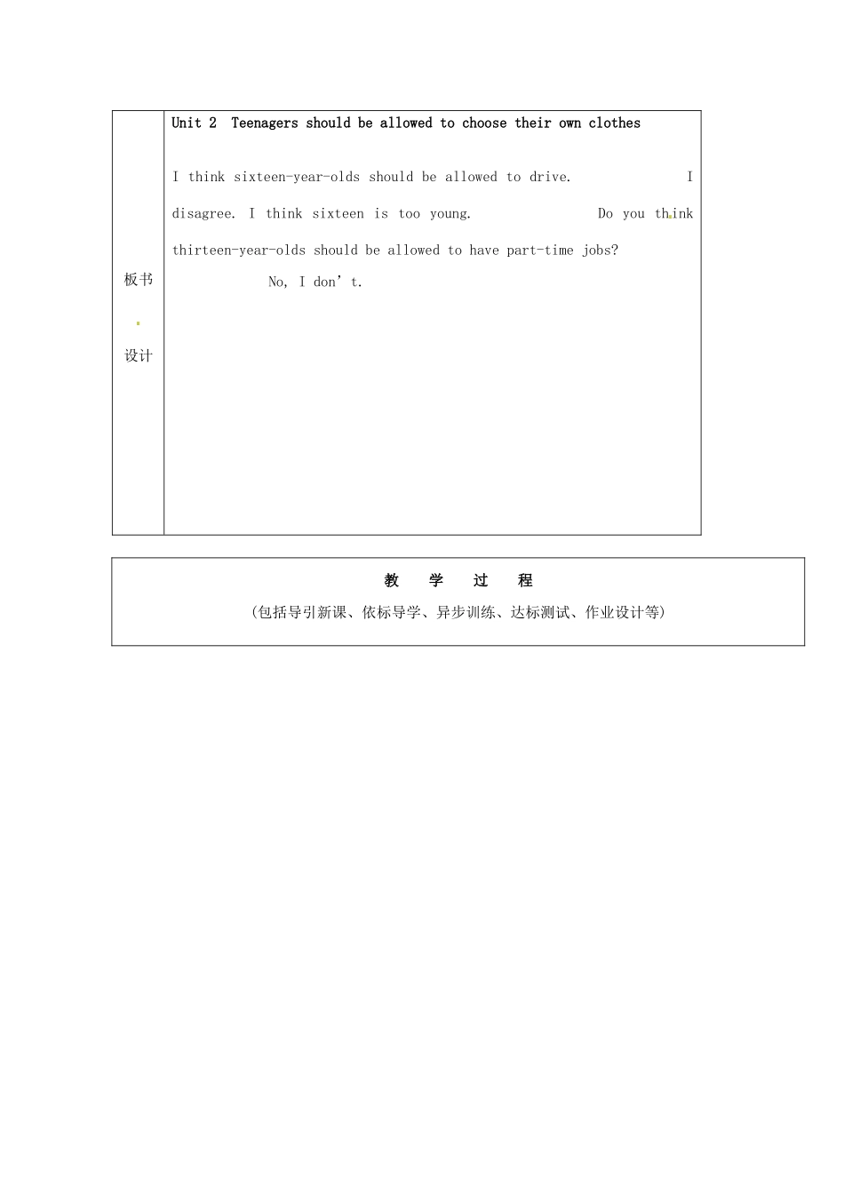 山东省龙口市诸由观镇诸由中学九年级英语全册《Unit 2 Teenagers should be allowed to choose their own clothes》教案1 鲁教版五四制_第2页