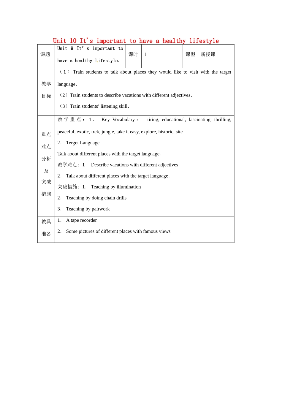 山东省龙口市诸由观镇诸由中学九年级英语全册《Unit 10 It's important to have a healthy lifestyle》教案1 鲁教版_第1页