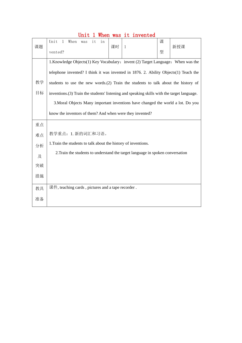山东省龙口市诸由观镇诸由中学九年级英语全册《Unit 1 When was it invented》教案1 鲁教版五四制_第1页