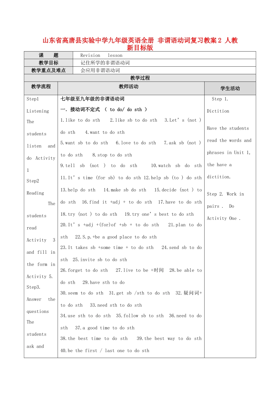 山东省高唐县实验中学九年级英语全册 非谓语动词复习教案2 人教新目标版_第1页