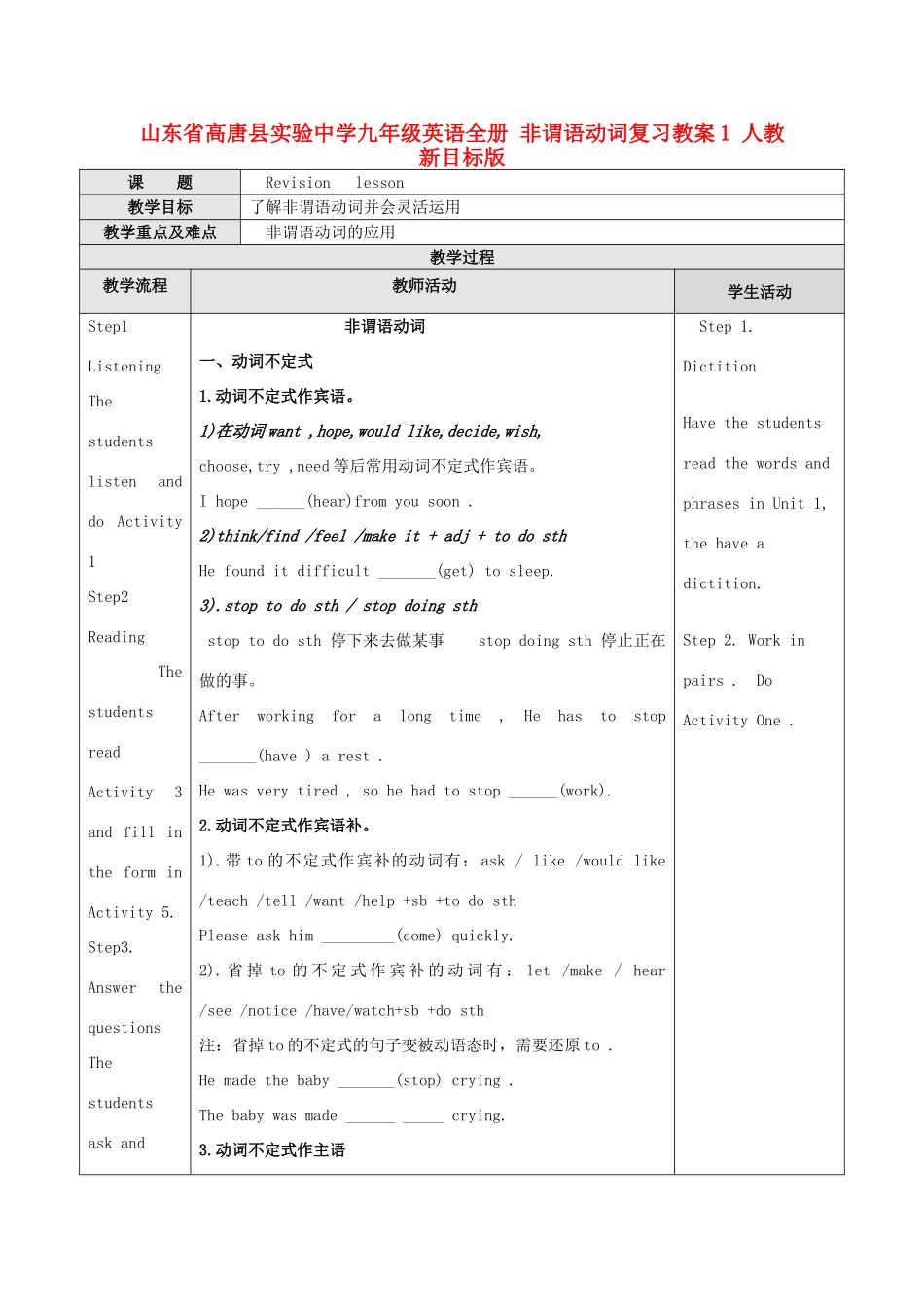 山东省高唐县实验中学九年级英语全册 非谓语动词复习教案1 人教新目标版_第1页