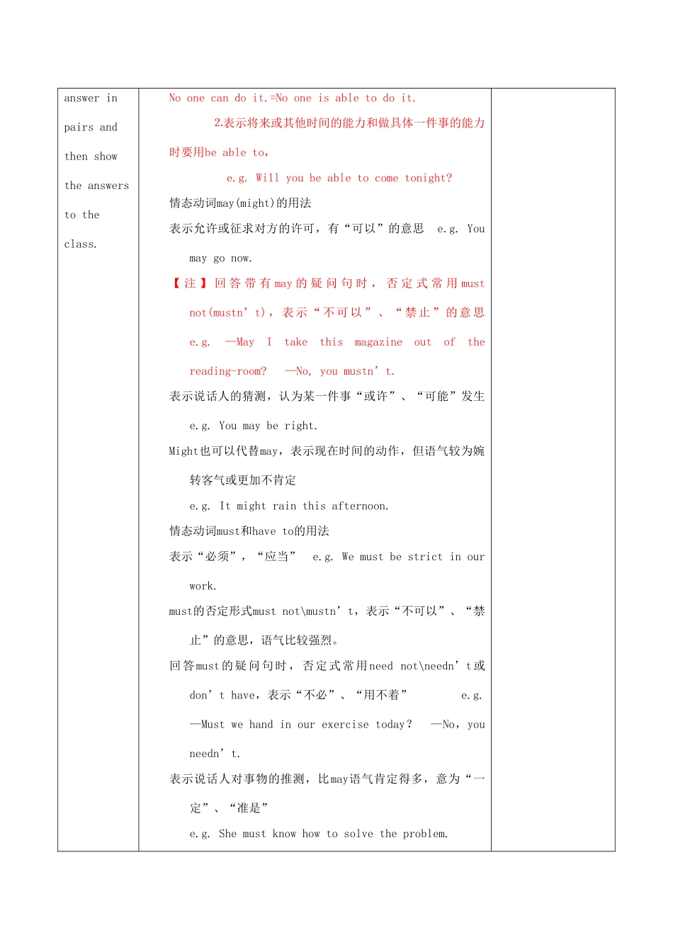 山东省高唐县实验中学九年级英语全册 情态动词复习教案2 人教新目标版_第2页