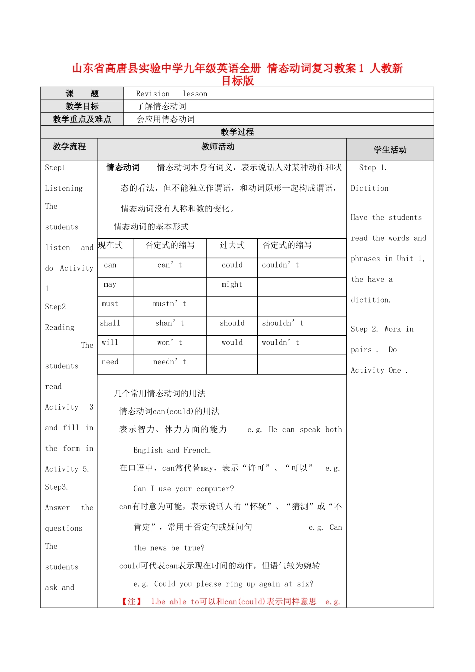 山东省高唐县实验中学九年级英语全册 情态动词复习教案1 人教新目标版_第1页