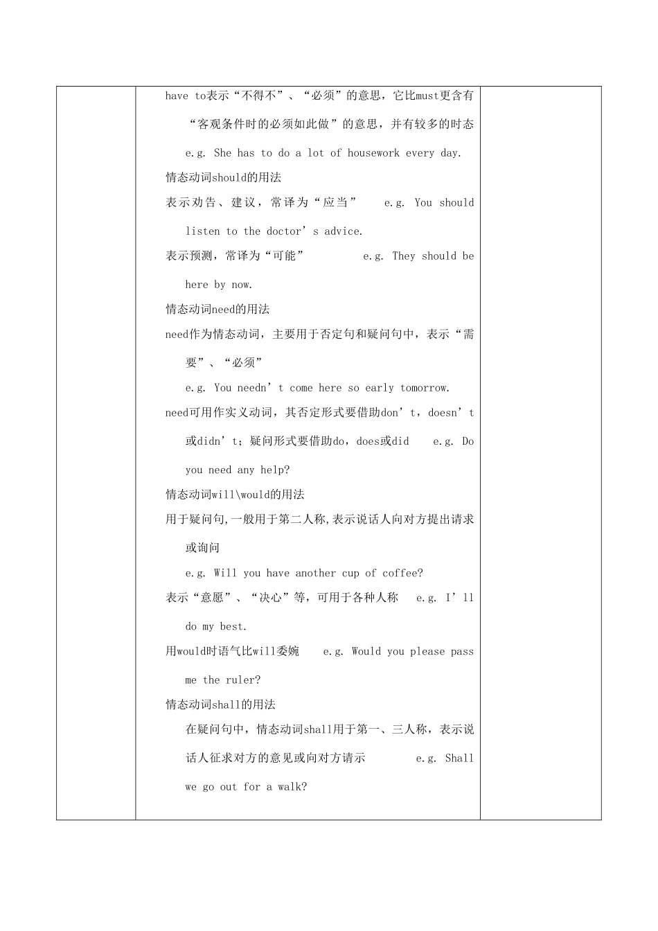 山东省高唐县实验中学九年级英语全册 情态动词复习教案1 人教新目标版_第3页