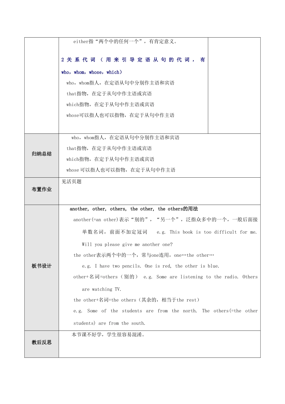 山东省高唐县实验中学九年级英语全册 不定代词复习教案 人教新目标版_第3页