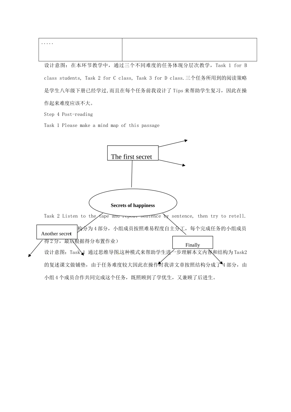 山东省青岛市城阳区第七中学八年级英语下册 分层阅读教案 人教新目标版_第3页