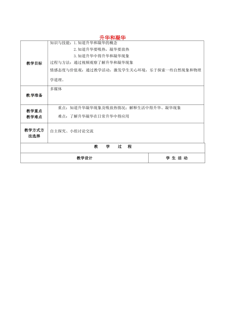 山东省青岛市即墨市长江中学八年级物理上册 3.4 升华和凝华教案 新人教版_第1页