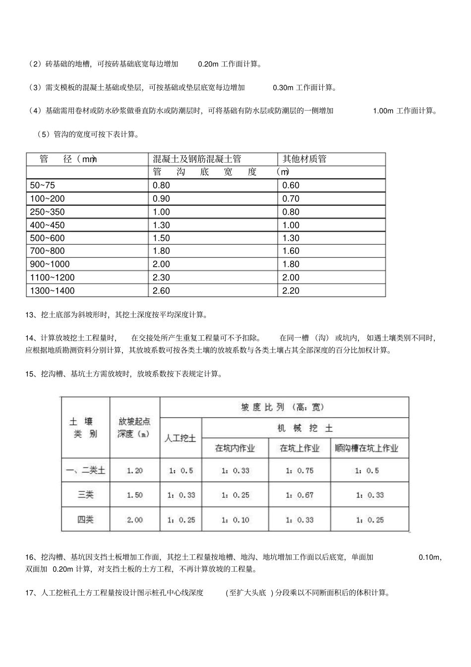 2013年甘肃建筑与装饰工程预算定额说明含章节说明_第3页