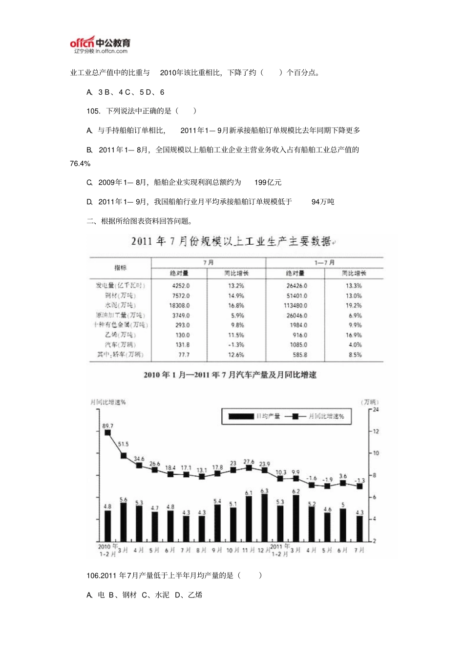 2013年辽宁公务员录用考试行测真题资料分析资料_第2页