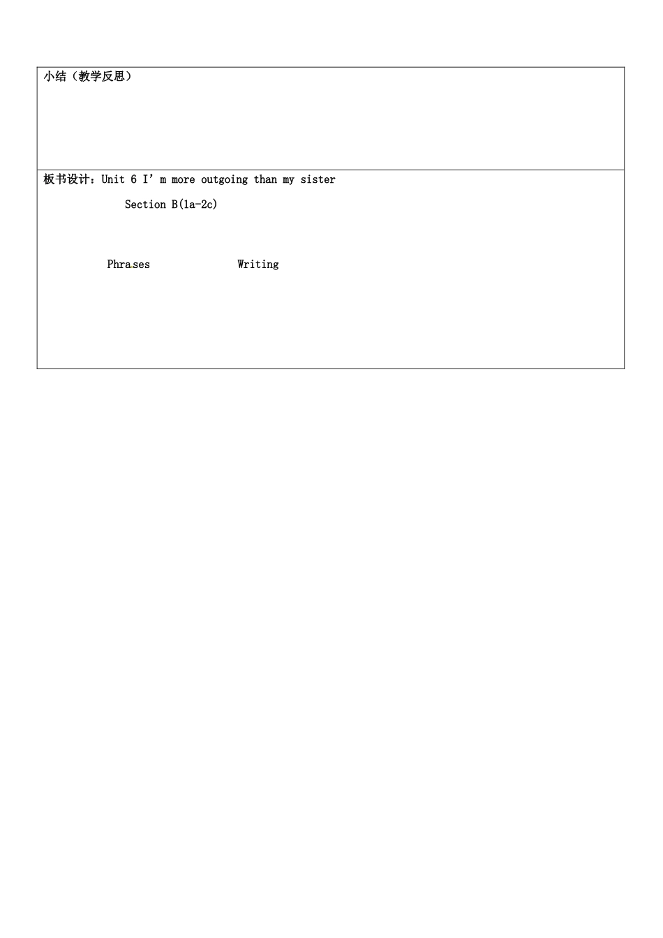 山东省郯城县第三初级中学八年级英语上册《Unit6 I'm more outgoing than my sister Section B(1a-2c)》教案 人教新目标版_第3页