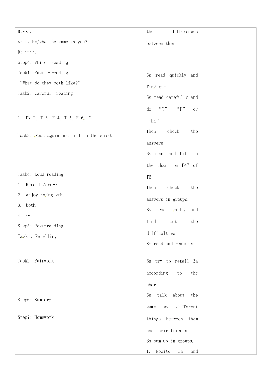 山东省郯城县第三初级中学八年级英语上册《Unit6 I'm more outgoing than my sister Section A(3a-4)》教案 人教新目标版_第2页