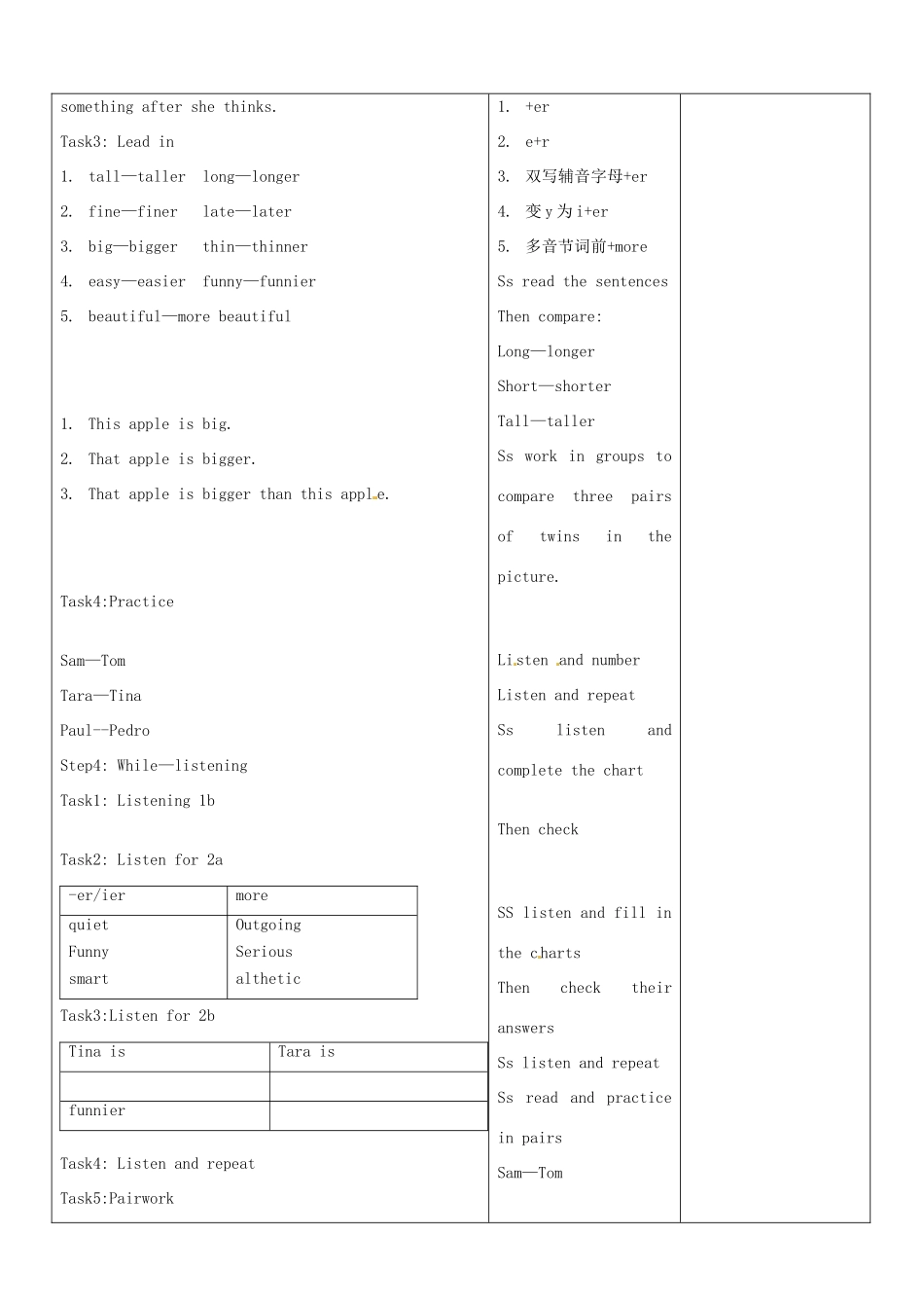 山东省郯城县第三初级中学八年级英语上册《Unit6 I'm more outgoing than my sister Section A(1a-Grammar)》教案 人教新目标版_第2页
