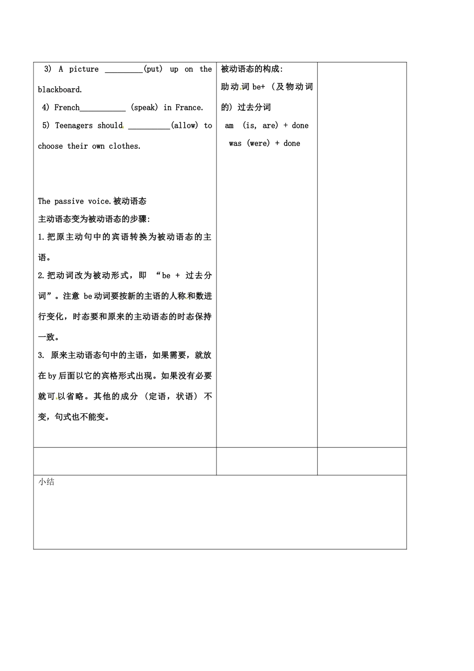 山东省郯城县第三初级中学九年级英语全册《Unit 9 When was it invented Section A(3a-4)》教案 人教新目标版_第3页