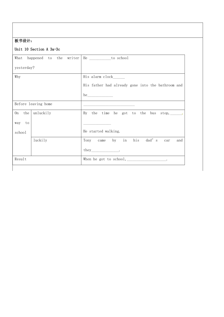 山东省郯城县第三初级中学九年级英语全册《Unit 10 By the time I got outside,the bus had already left Section A(3a-3c)》教案 人教新目标版_第3页