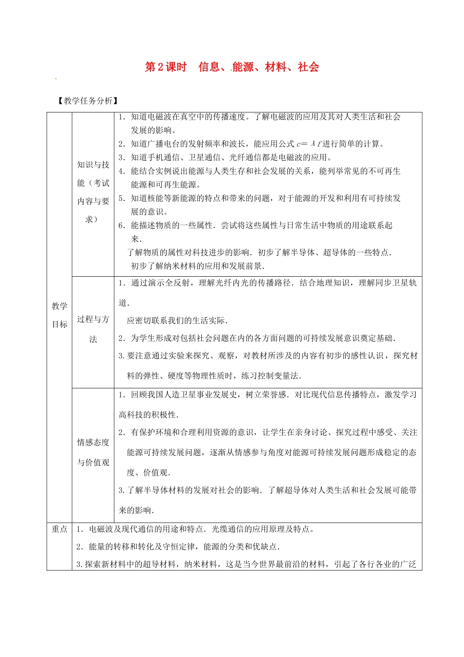 山东省郯城县中考物理 专题十五 电与磁 第2课时 信息、能源、材料、社会复习教案-人教版初中九年级全册物理教案_第1页
