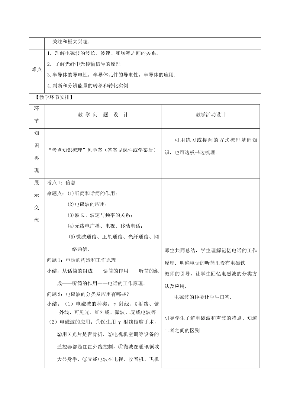 山东省郯城县中考物理 专题十五 电与磁 第2课时 信息、能源、材料、社会复习教案-人教版初中九年级全册物理教案_第2页