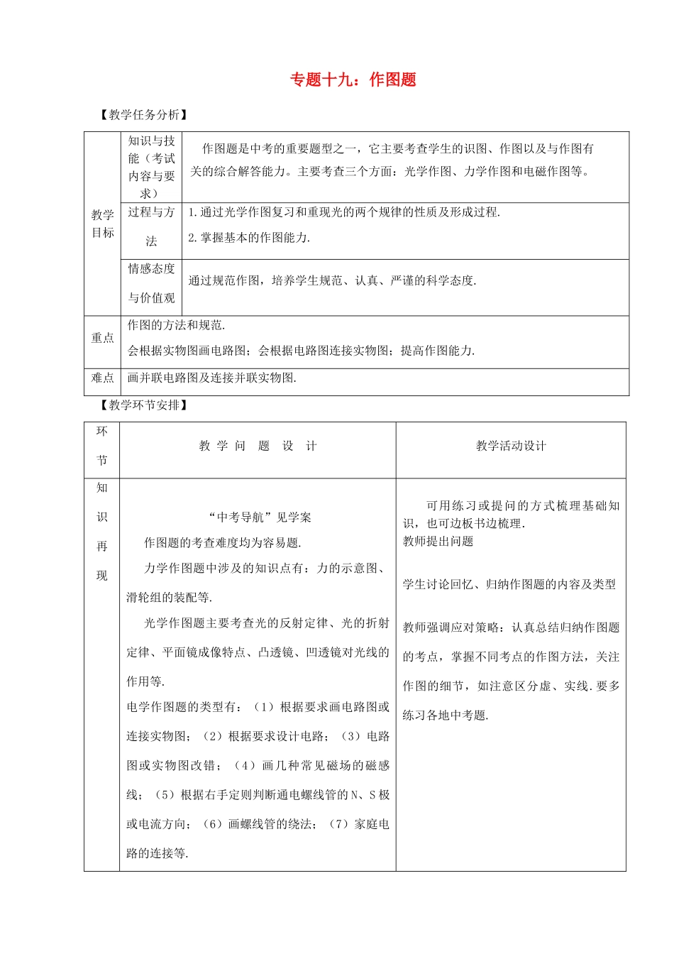 山东省郯城县中考物理 专题十九 作图题复习教案-人教版初中九年级全册物理教案_第1页