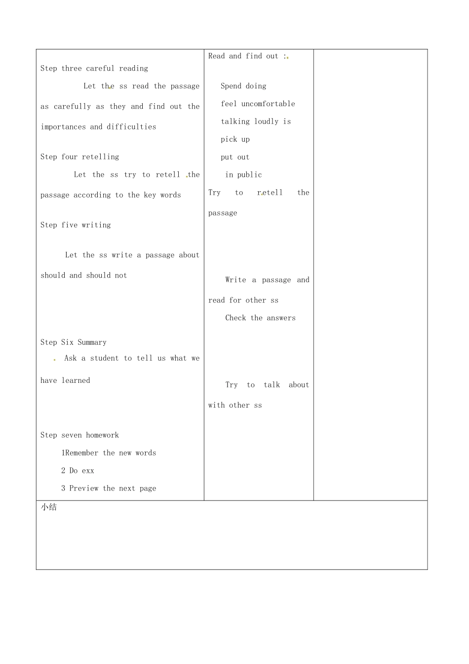 山东省郯城三中八年级英语《Unit7  Reading 》教案 人教新目标版_第2页