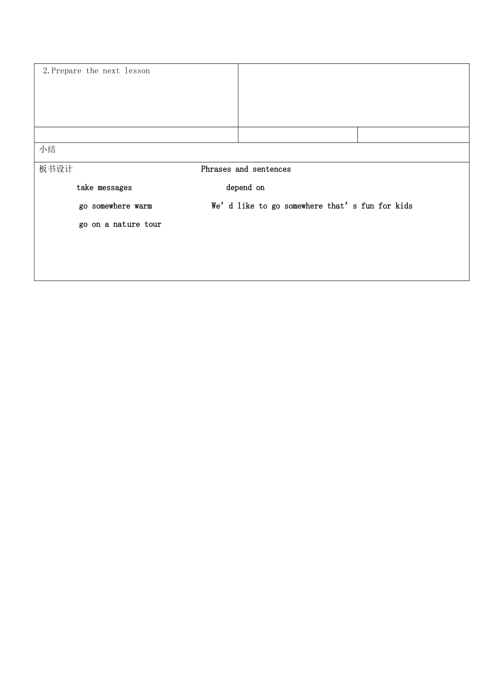 山东省郯城三中九年级英语全册《unit 7 Where would you like to visit(sectionB1-2c) 》教案 人教新目标版_第3页