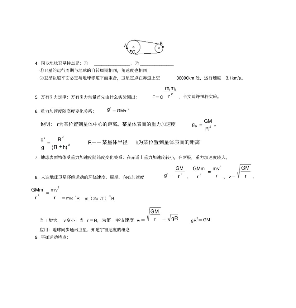 2013年高考物理基本知识点总结剖析_第2页