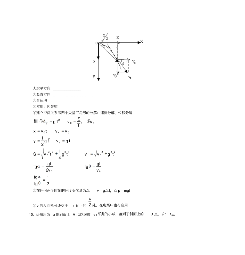 2013年高考物理基本知识点总结剖析_第3页