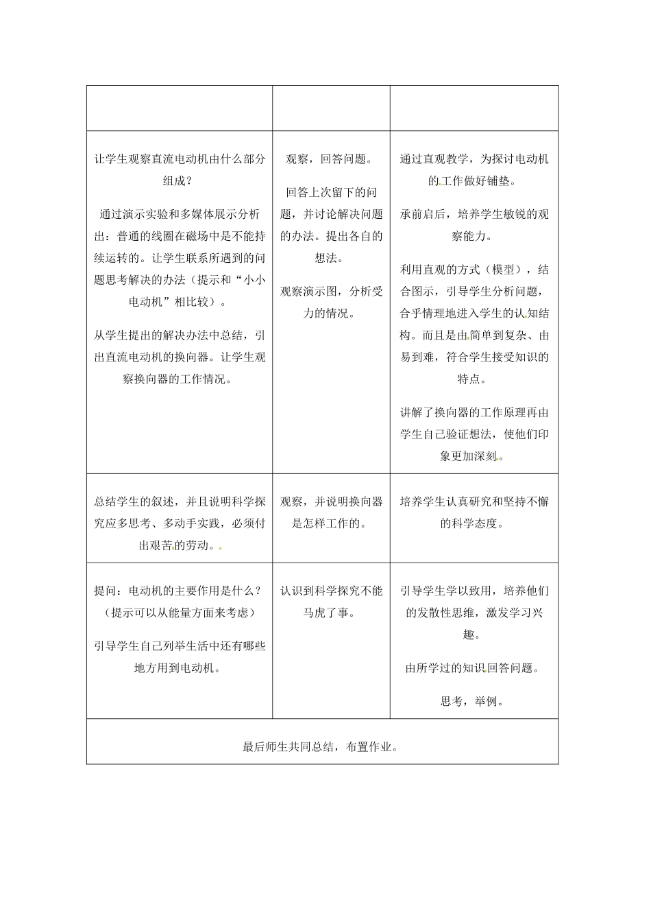 山东省邹平县实验中学八年级物理下册 9.6《电动机》教学设计 新人教版_第3页