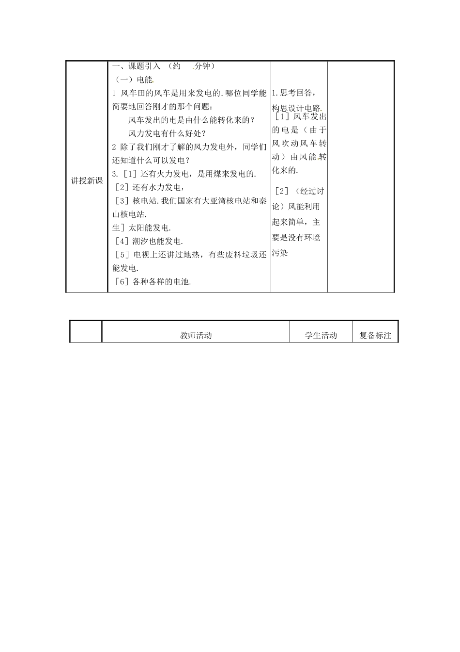山东省邹平县实验中学八年级物理下册 8.1《电能》教案 新人教版_第3页