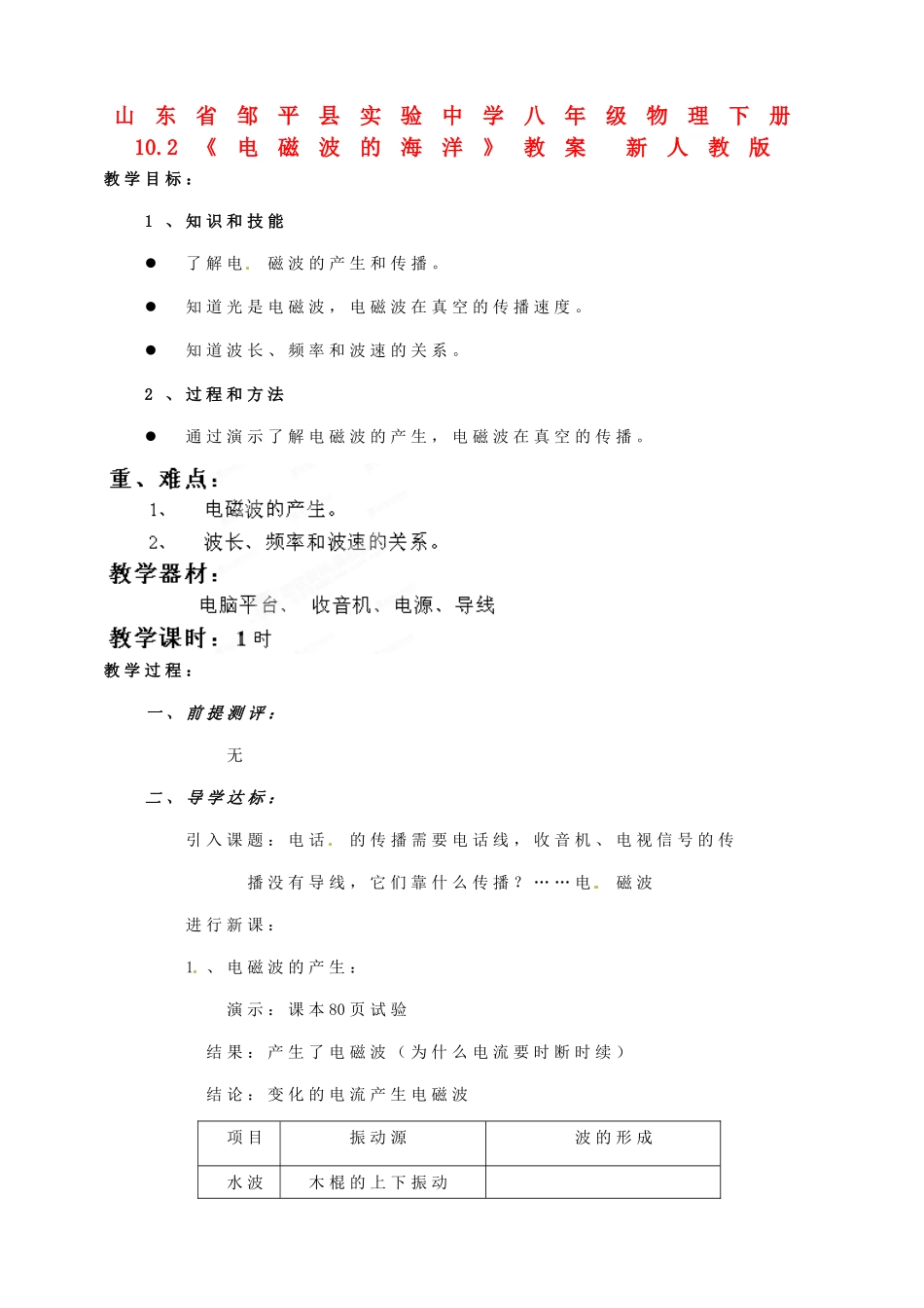 山东省邹平县实验中学八年级物理下册 10.2《电磁波的海洋》教案 新人教版_第1页