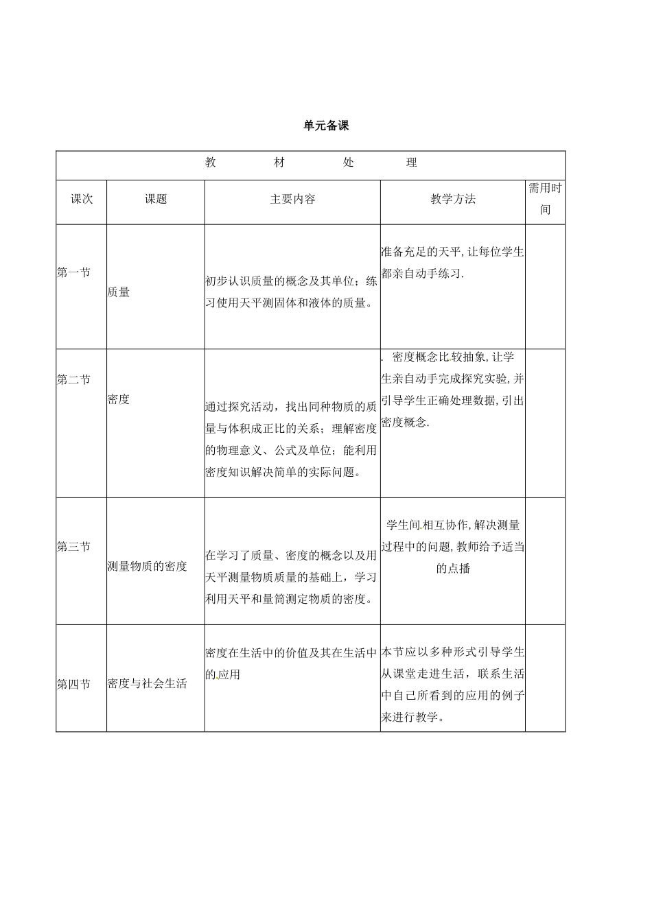 山东省邹平县实验中学八年级物理上册 第六章 质量和密度单元备课教案 （新版）新人教版_第2页