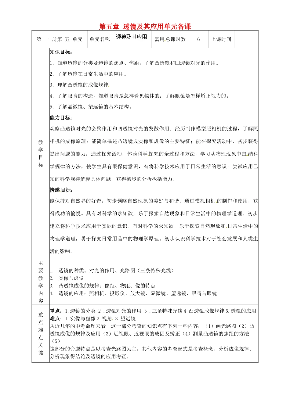 山东省邹平县实验中学八年级物理上册 第五章 透镜及其应用单元备课教案 （新版）新人教版_第1页