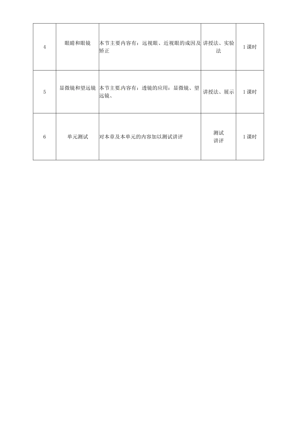 山东省邹平县实验中学八年级物理上册 第五章 透镜及其应用单元备课教案 （新版）新人教版_第3页