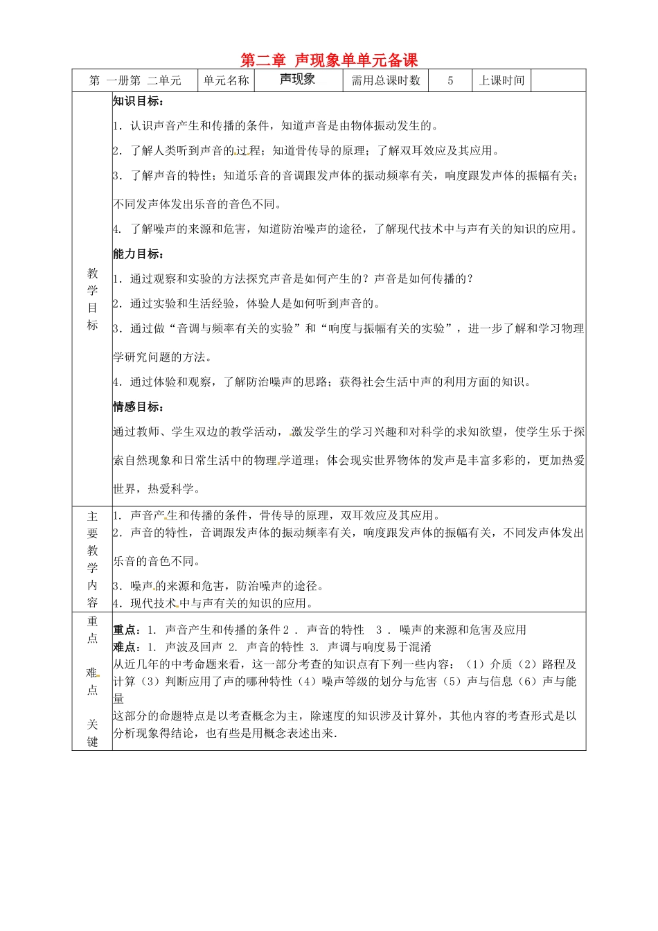 山东省邹平县实验中学八年级物理上册 第二章 声现象单元备课教案 （新版）新人教版_第1页
